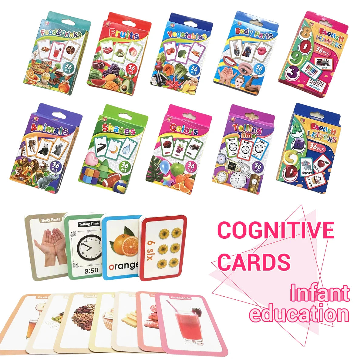 ABC Flash Cards for Toddlers
