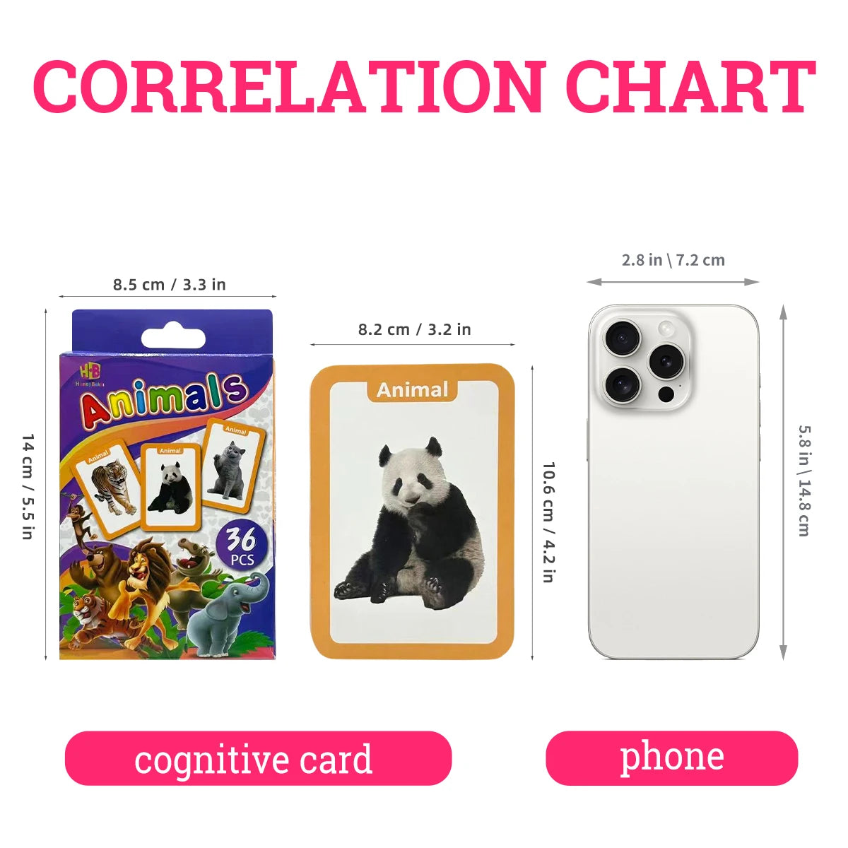 ABC Flash Cards for Toddlers